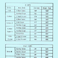 1972_Oldsmobile_Inpectors_Guide-02