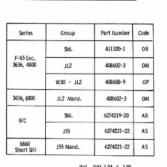 1972_Oldsmobile_Inpectors_Guide-05