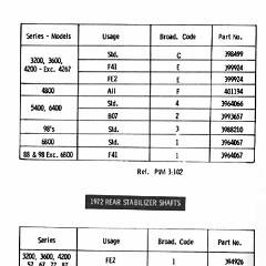 1972_Oldsmobile_Inpectors_Guide-06