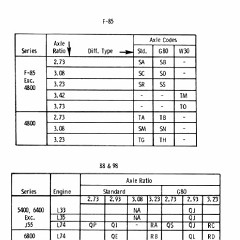 1972_Oldsmobile_Inpectors_Guide-09