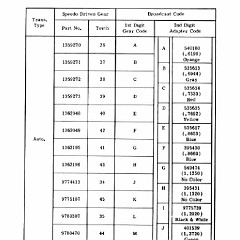 1972_Oldsmobile_Inpectors_Guide-12