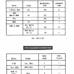 1972_Oldsmobile_Inpectors_Guide-16