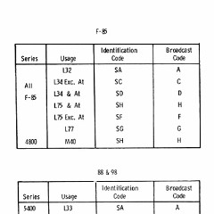 1972_Oldsmobile_Inpectors_Guide-17