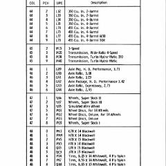 1972_Oldsmobile_Inpectors_Guide-19