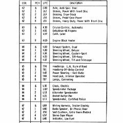 1972_Oldsmobile_Inpectors_Guide-21