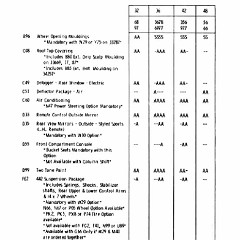 1972_Oldsmobile_Inpectors_Guide-24