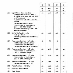 1972_Oldsmobile_Inpectors_Guide-25