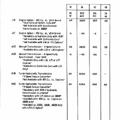 1972_Oldsmobile_Inpectors_Guide-26