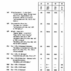 1972_Oldsmobile_Inpectors_Guide-27