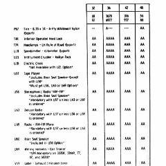 1972_Oldsmobile_Inpectors_Guide-28