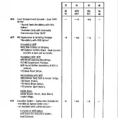 1972_Oldsmobile_Inpectors_Guide-29