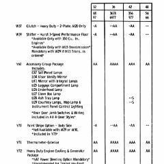 1972_Oldsmobile_Inpectors_Guide-30