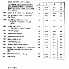 1972_Oldsmobile_Inpectors_Guide-31