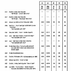 1972_Oldsmobile_Inpectors_Guide-32