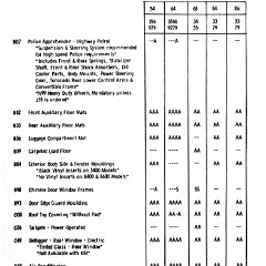 1972_Oldsmobile_Inpectors_Guide-33