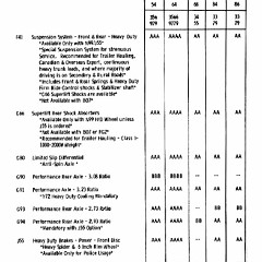 1972_Oldsmobile_Inpectors_Guide-34