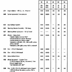 1972_Oldsmobile_Inpectors_Guide-35