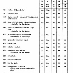 1972_Oldsmobile_Inpectors_Guide-36