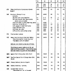 1972_Oldsmobile_Inpectors_Guide-37