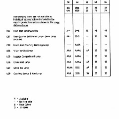 1972_Oldsmobile_Inpectors_Guide-38