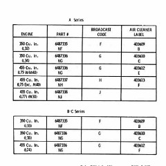 1972_Oldsmobile_Inpectors_Guide-39