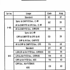 1972_Oldsmobile_Inpectors_Guide-41