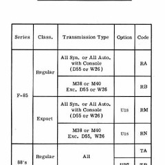 1972_Oldsmobile_Inpectors_Guide-42