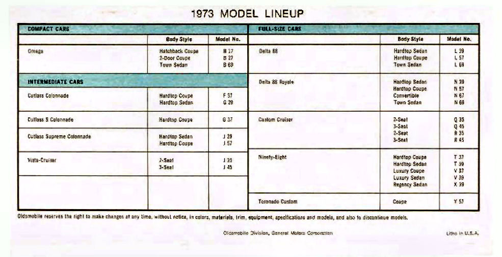 1973_Oldsmobile_Dealer_SPECS-21