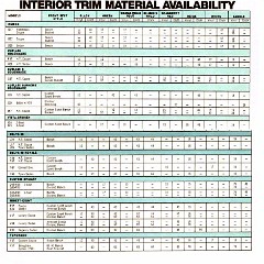 1973_Oldsmobile_Dealer_SPECS-15