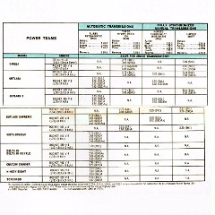 1973_Oldsmobile_Dealer_SPECS-17