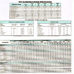 1973_Oldsmobile_Dealer_SPECS-18