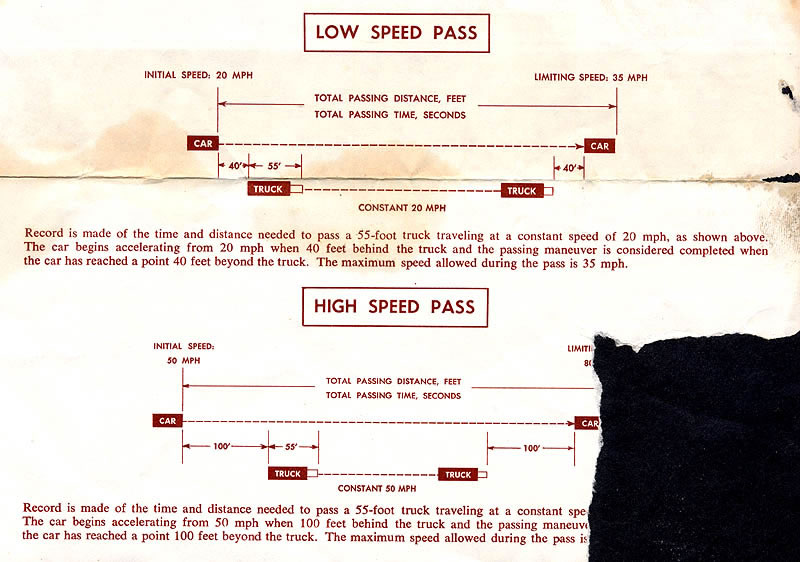 1975_Oldsmobile_Consumer_Information-07