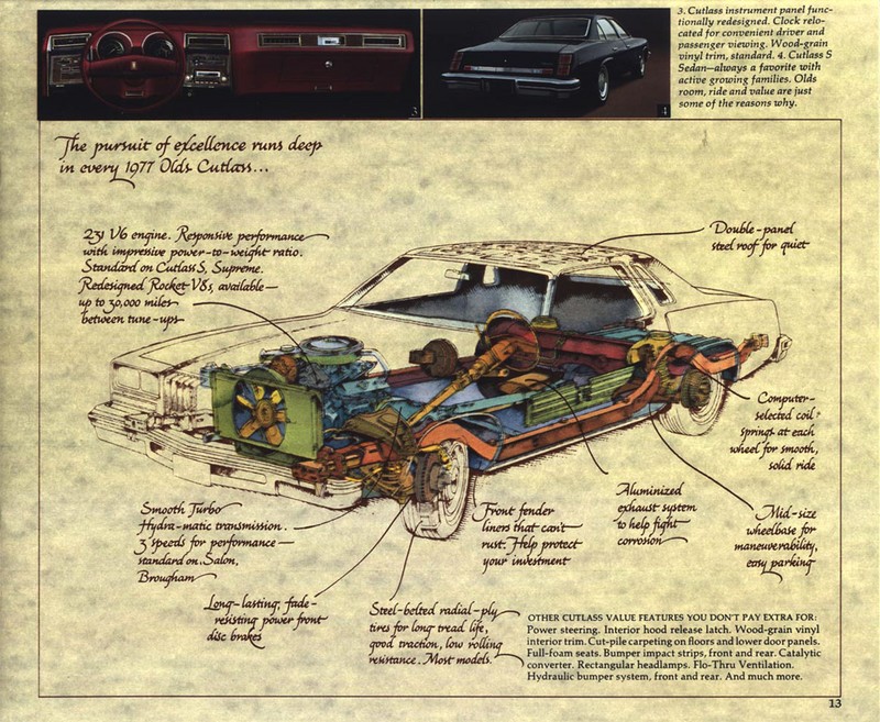 1977_Oldsmobile-13