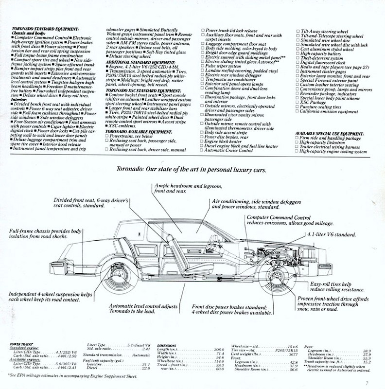 1981_Oldsmobile-06