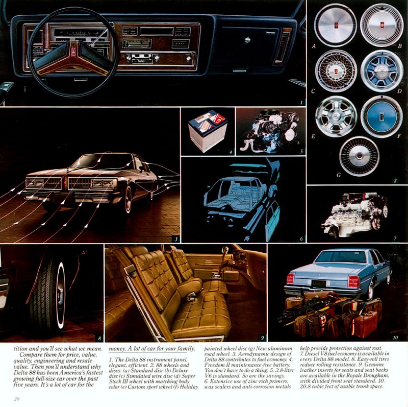 1981_Oldsmobile-17