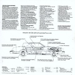 1981_Oldsmobile-06