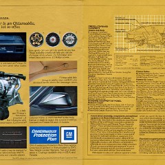 1982_Oldsmobile_Firenza-10-11