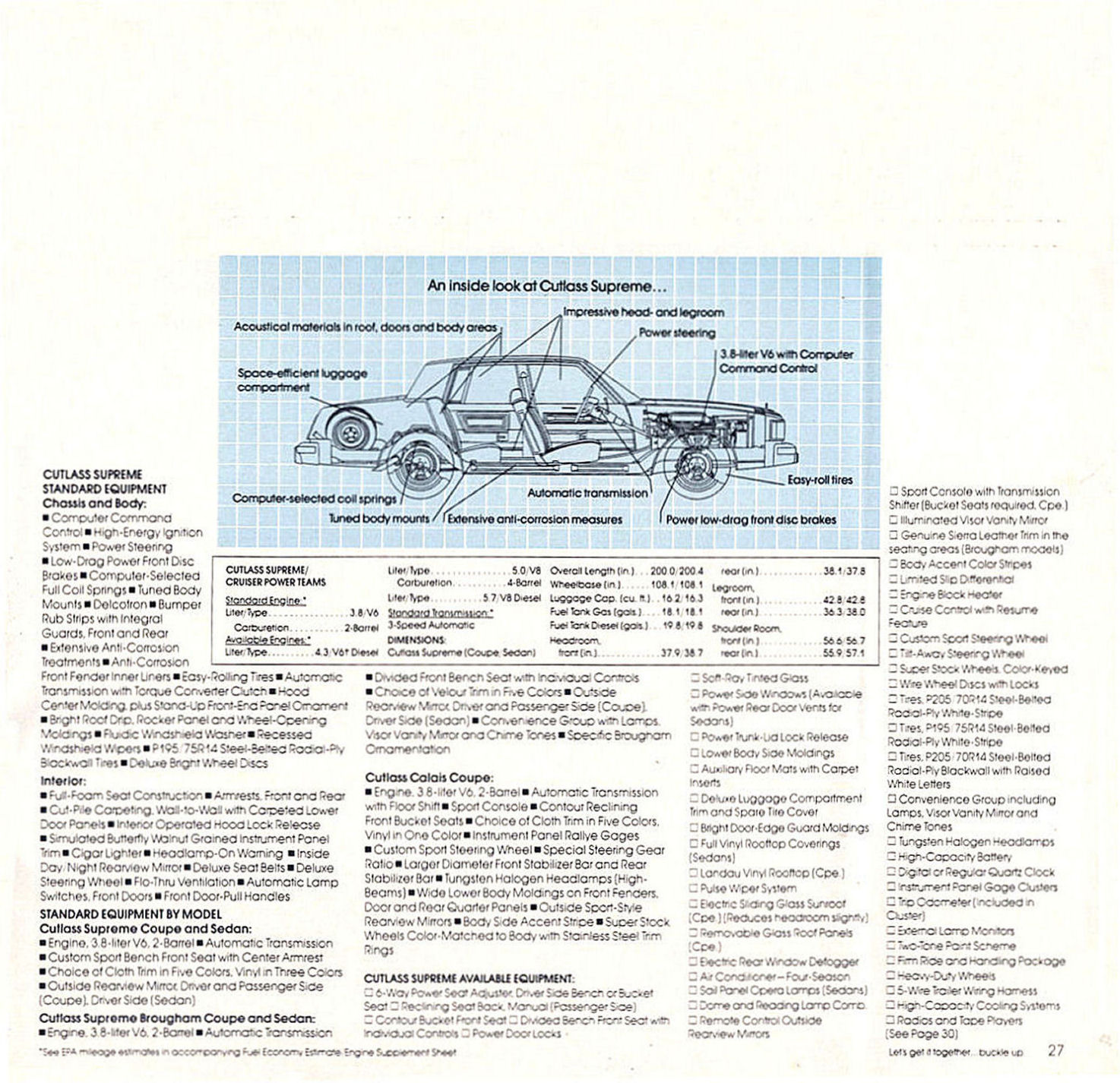 1983_Oldsmobile_Cutlass-27