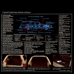 1984_Oldsmobile_Full_Size-18