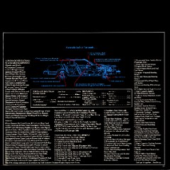 1984_Oldsmobile_Full_Size-23