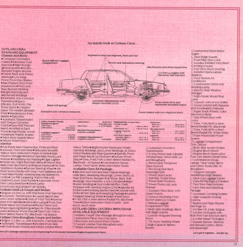 1985_Oldsmobile_Cutlass-11