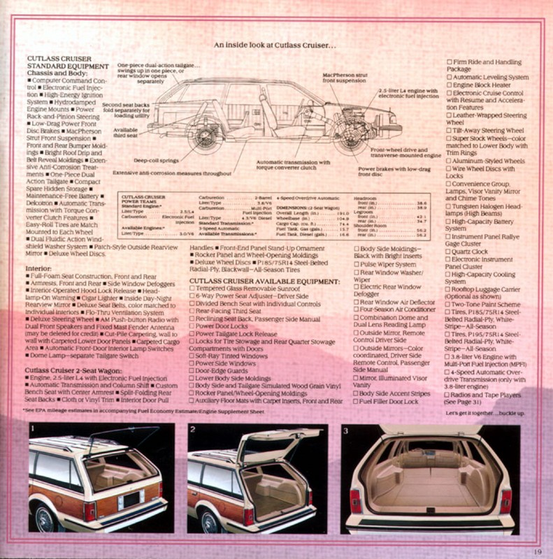 1985_Oldsmobile_Cutlass-15