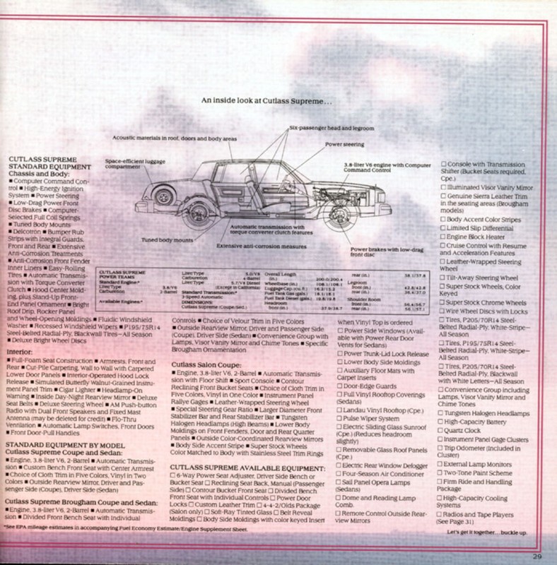 1985_Oldsmobile_Cutlass-22