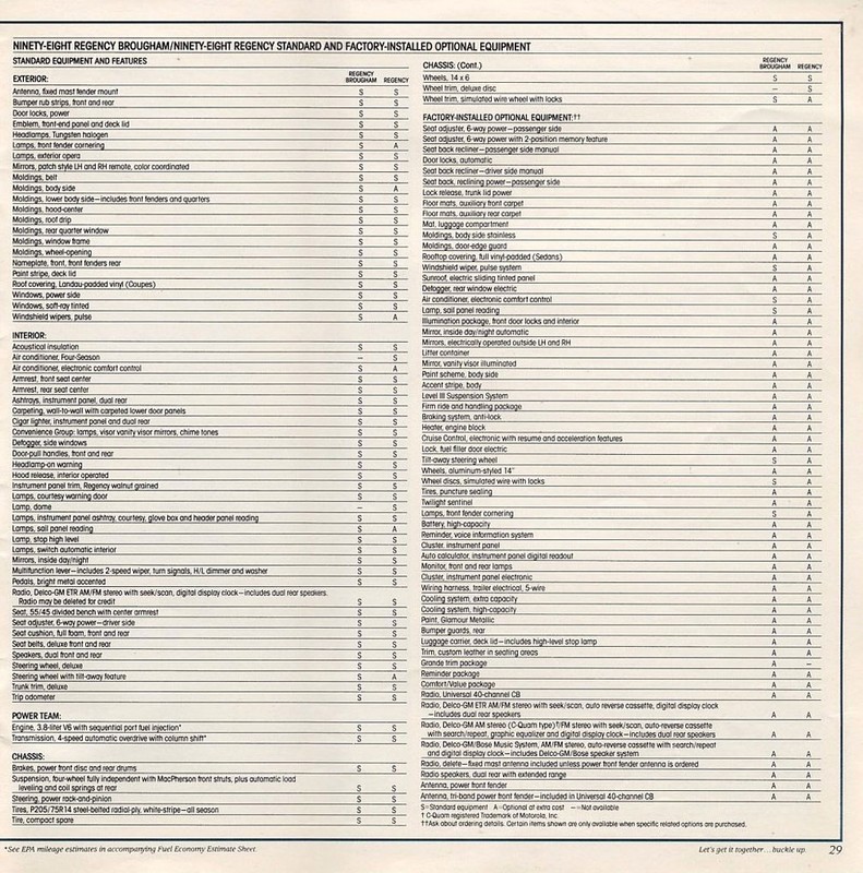 1986_Oldsmobile_Full_Size-21