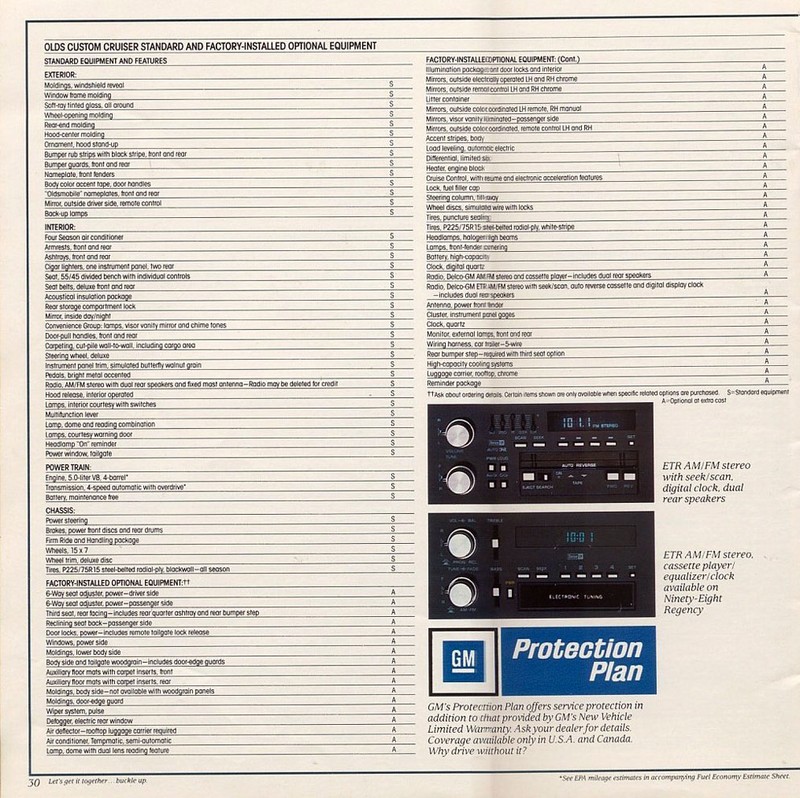 1986_Oldsmobile_Full_Size-22