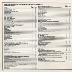 1986_Oldsmobile_Full_Size-20