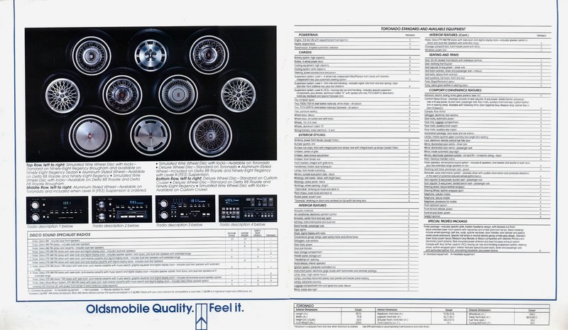 1987_Oldsmobile_Full_Size-23