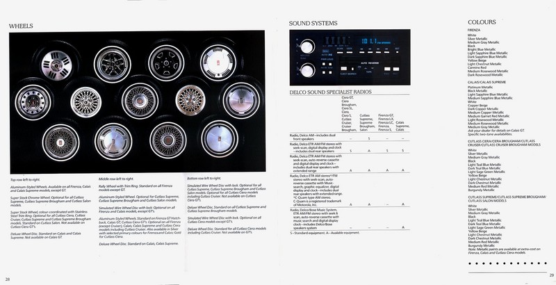 1987_Oldsmobile_Mid-Size-15