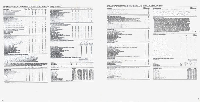 1987_Oldsmobile_Mid-Size-16