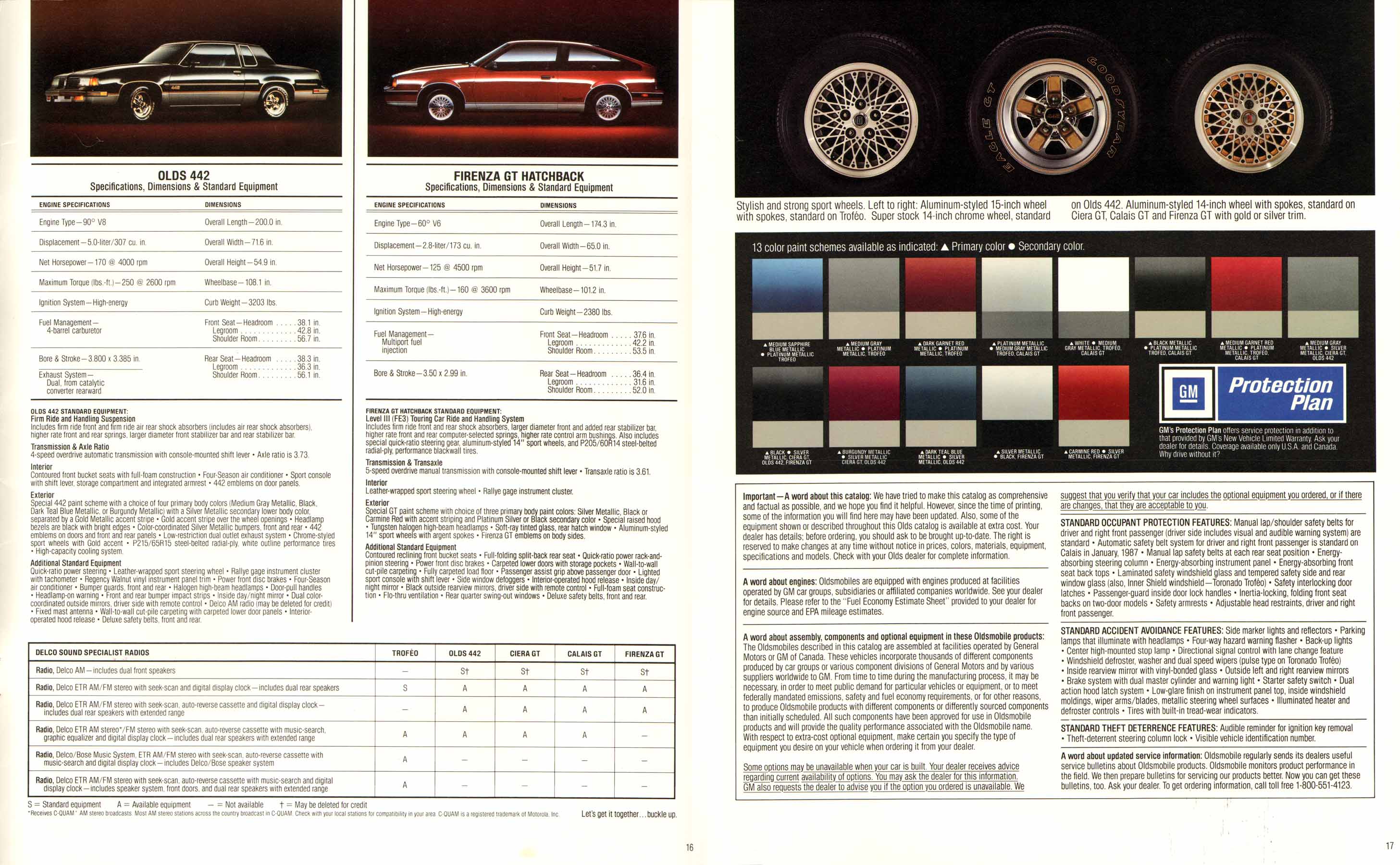 1987_Oldsmobile_Performance-16-17